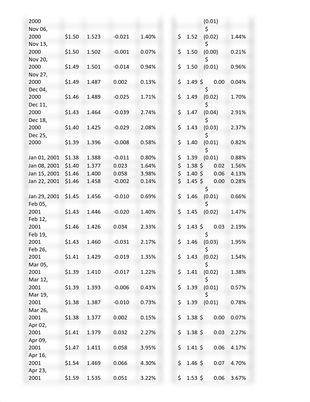 Week 07 Homework Answers.pdf_dr6zr5f3scn_page3