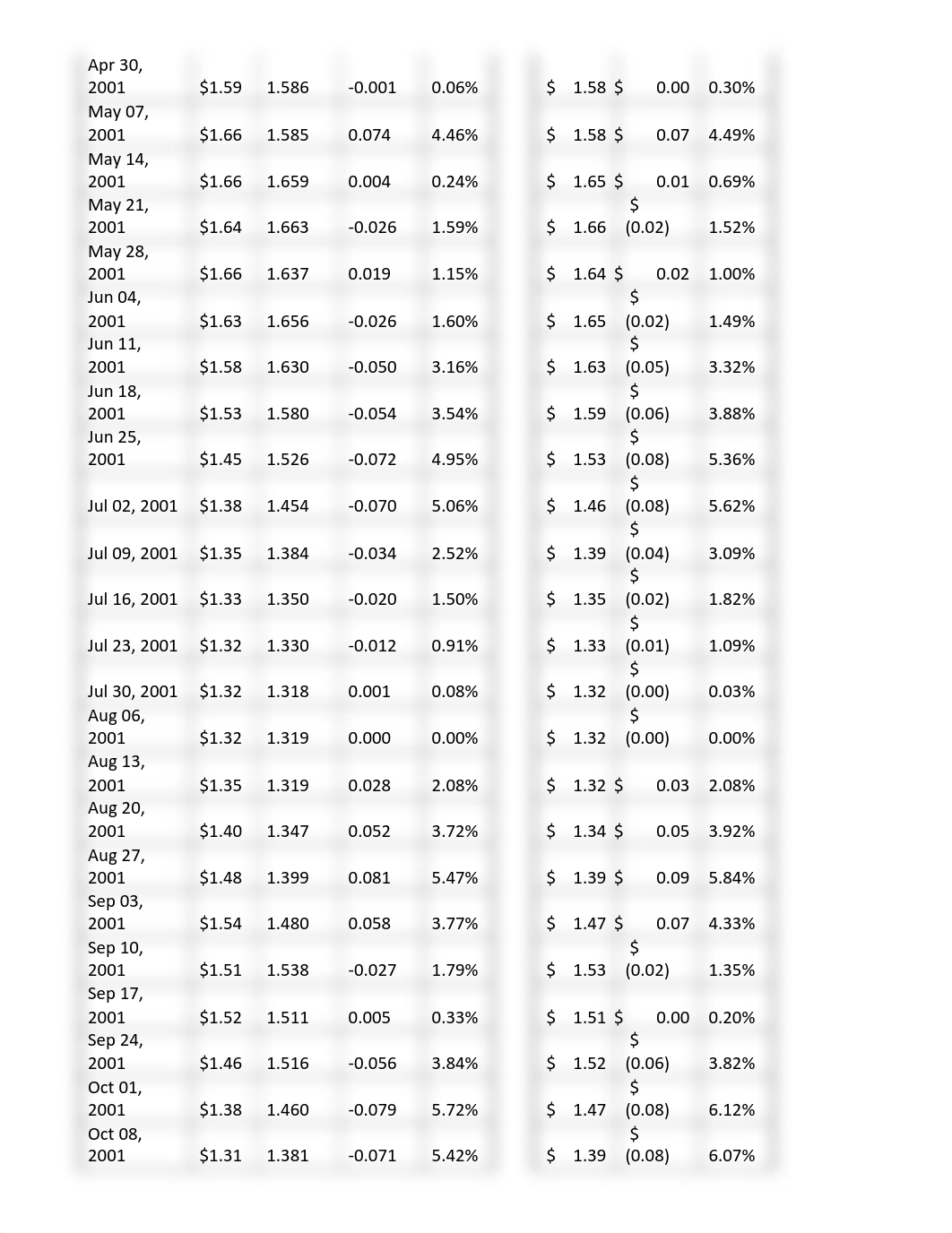 Week 07 Homework Answers.pdf_dr6zr5f3scn_page4