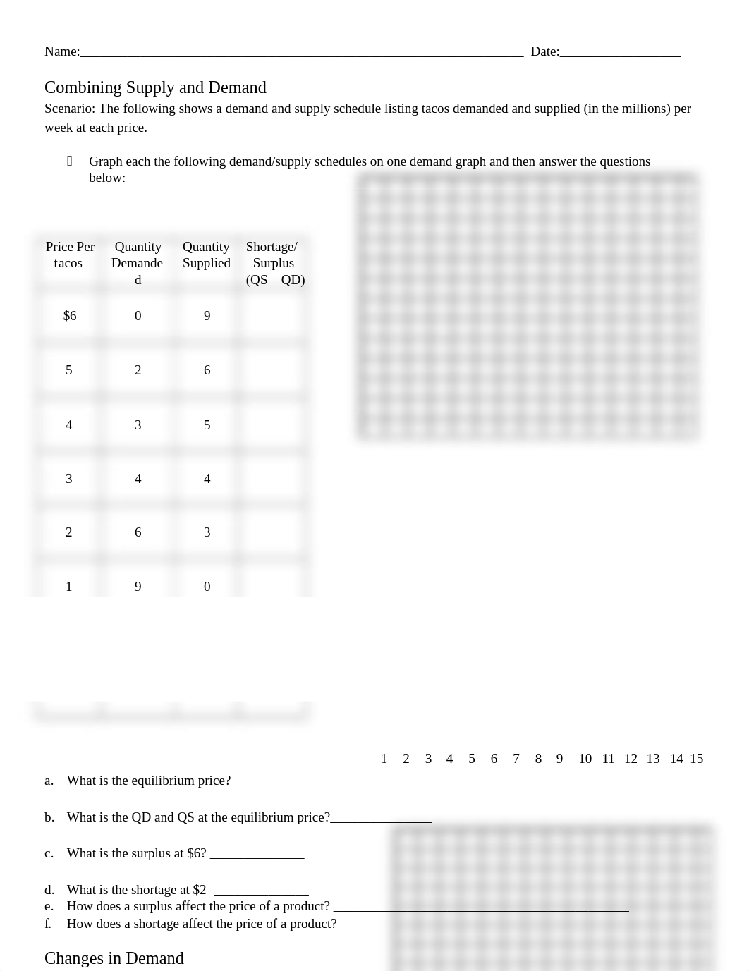 Surplus, Shortage, Equilibrium Worksheet-1.docx_dr72o7f7txc_page1