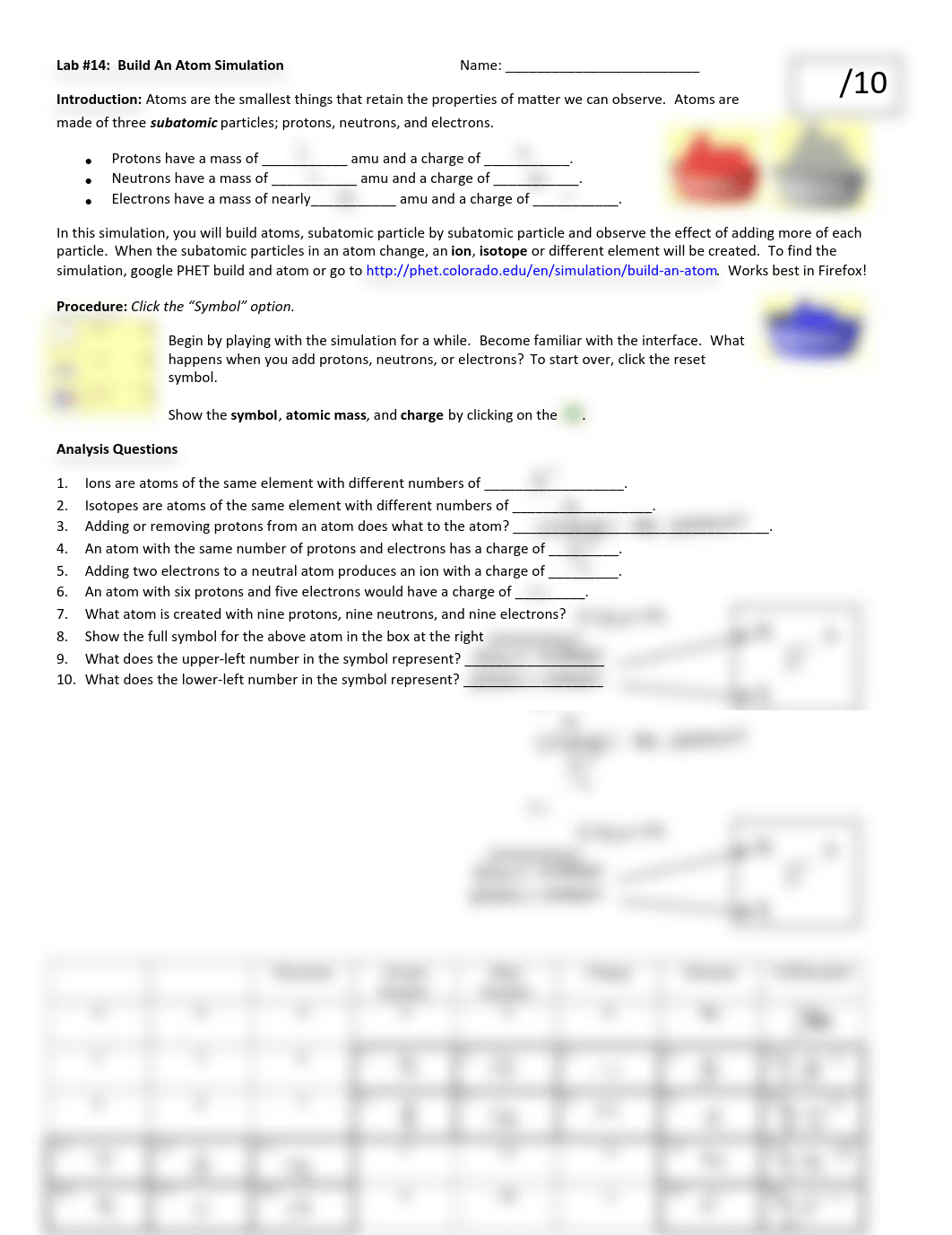 14+Build_an_Atom_PhET_Lab2010_online.pdf_dr73kgvq3bt_page1