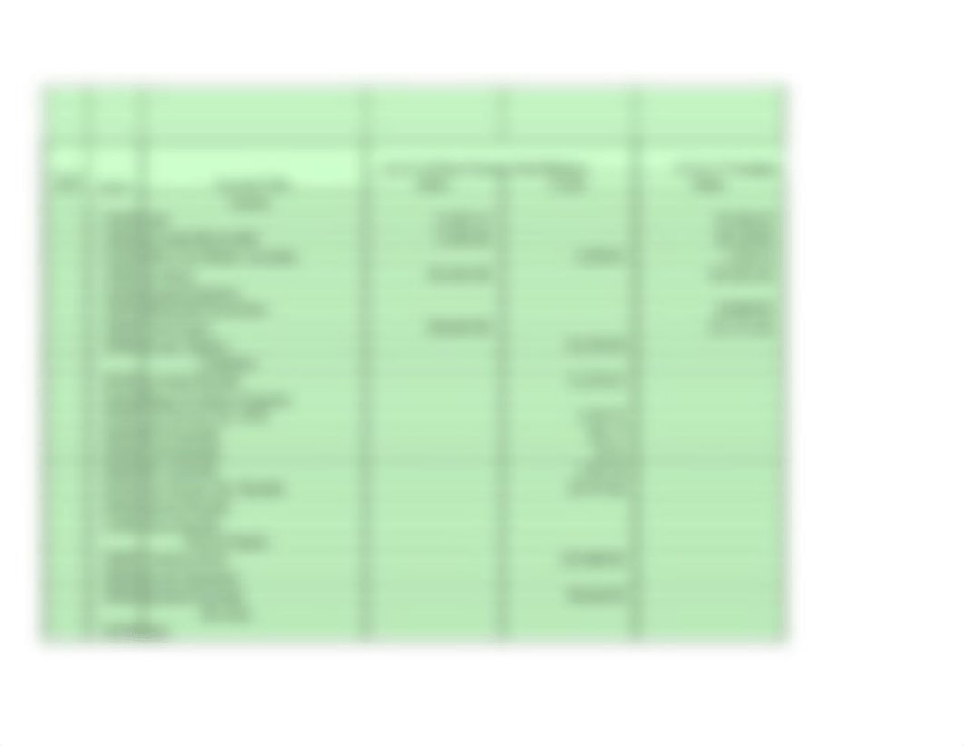 Accounting Workbook Waren Sports Supply (1).xlsx_dr754mzo18j_page3