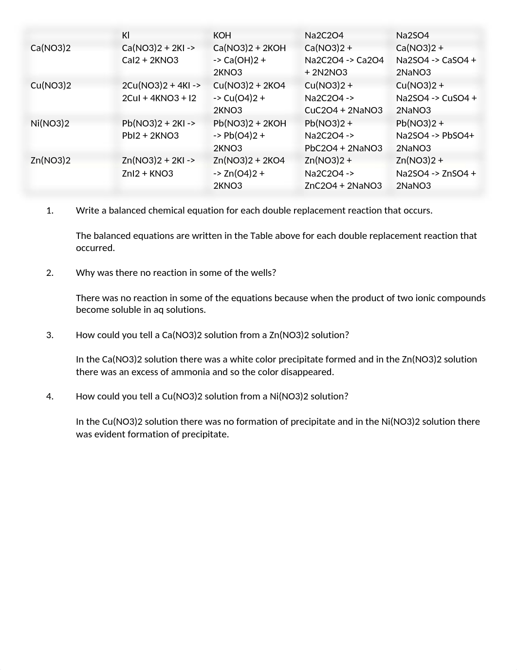 CH Assignment 19.docx_dr76e0yhkbt_page2