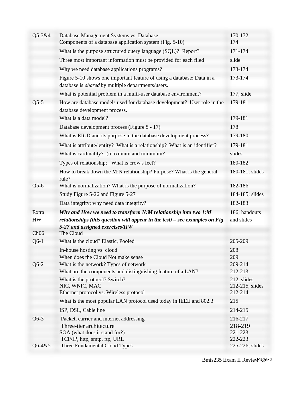 BMIS235_Exam_II_Review_dr77pyj1lhy_page2