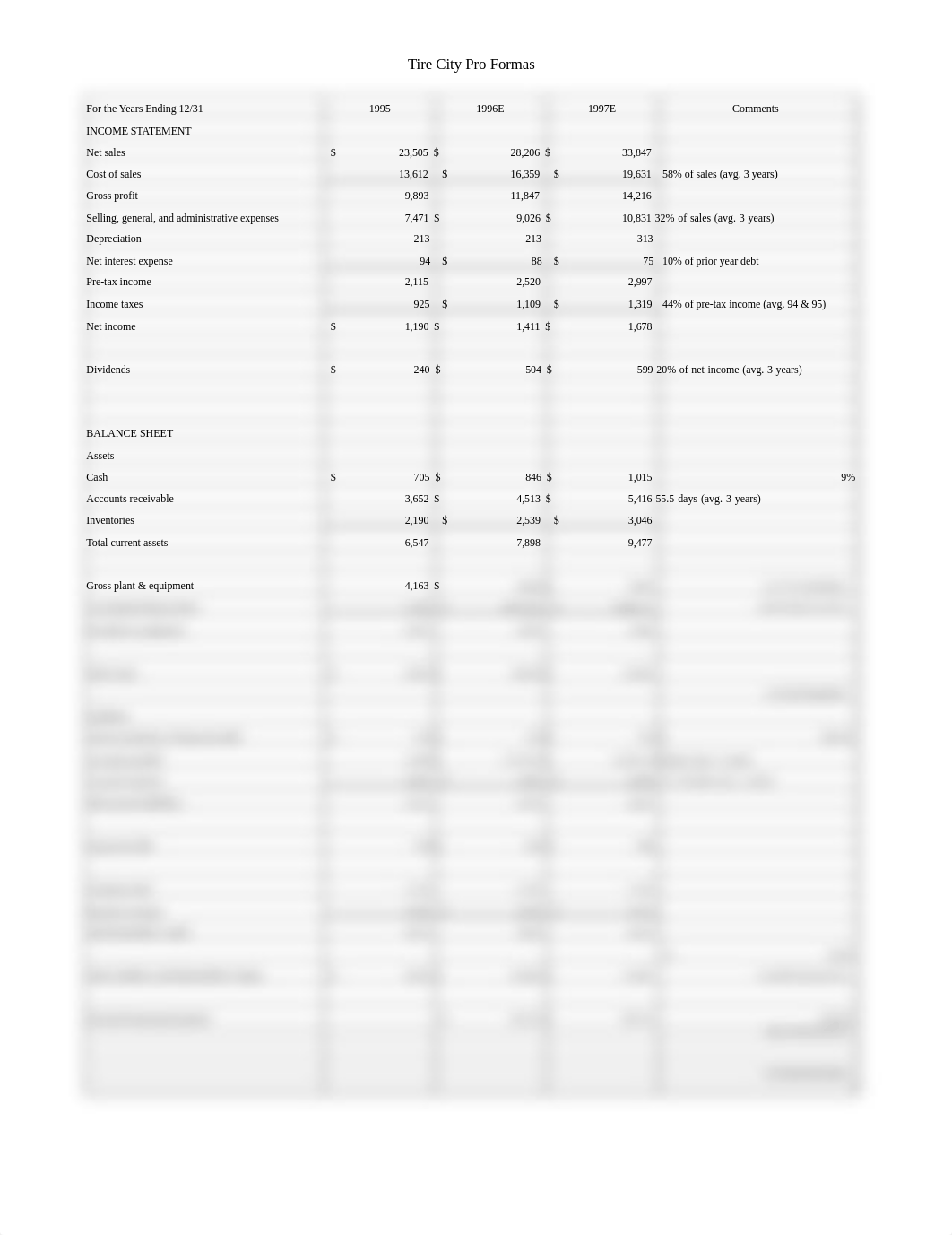 2.7.1_30162_financial_forecasting_exercise_template_williamwilbanks.xls_dr77tr1tsu0_page1