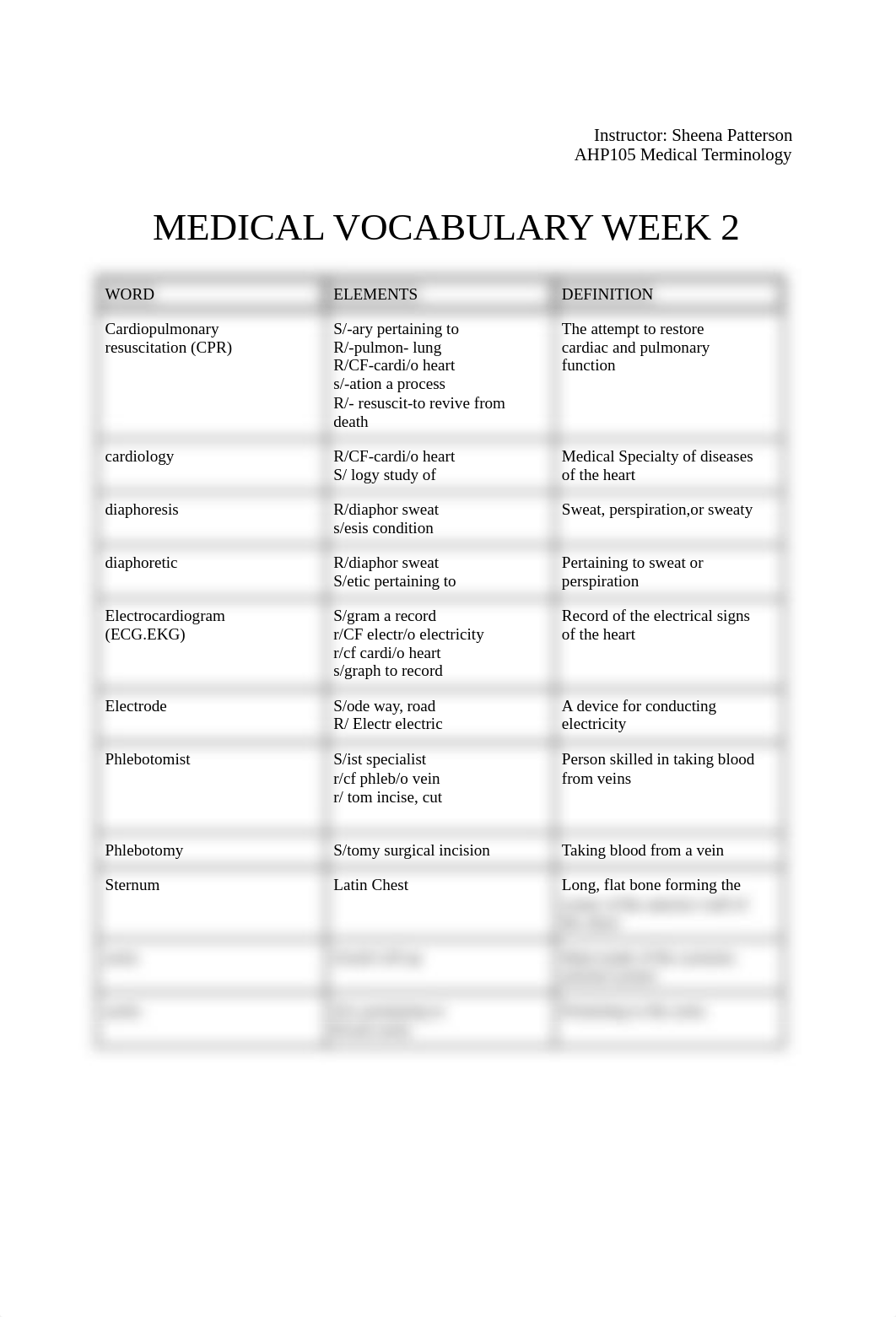 MED Vocab 3 (1).docx_dr7aw07l5xl_page1