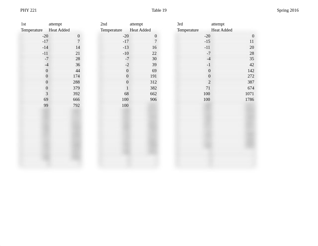 Table 19.xlsx_dr7bcaxj4ih_page1