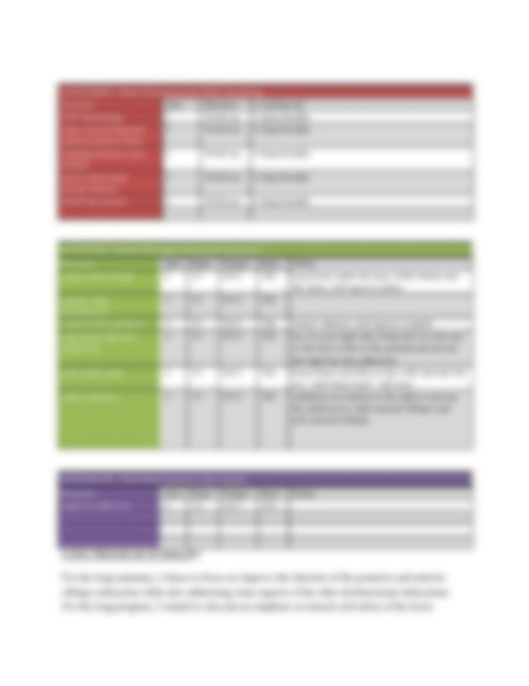 PRF 752 CEx Case Study Module 14 Document.pdf_dr7dxvrkj2m_page2