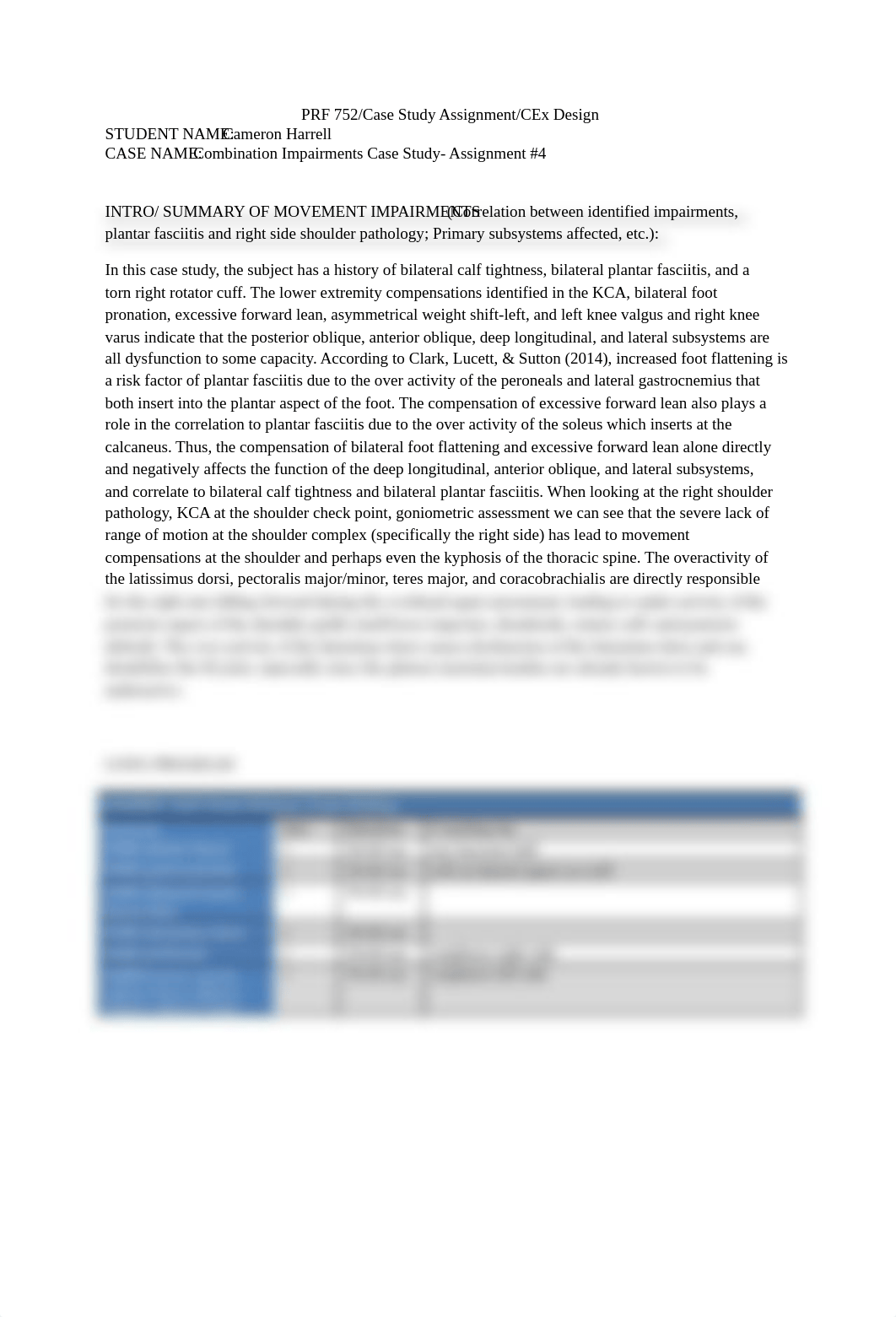 PRF 752 CEx Case Study Module 14 Document.pdf_dr7dxvrkj2m_page1