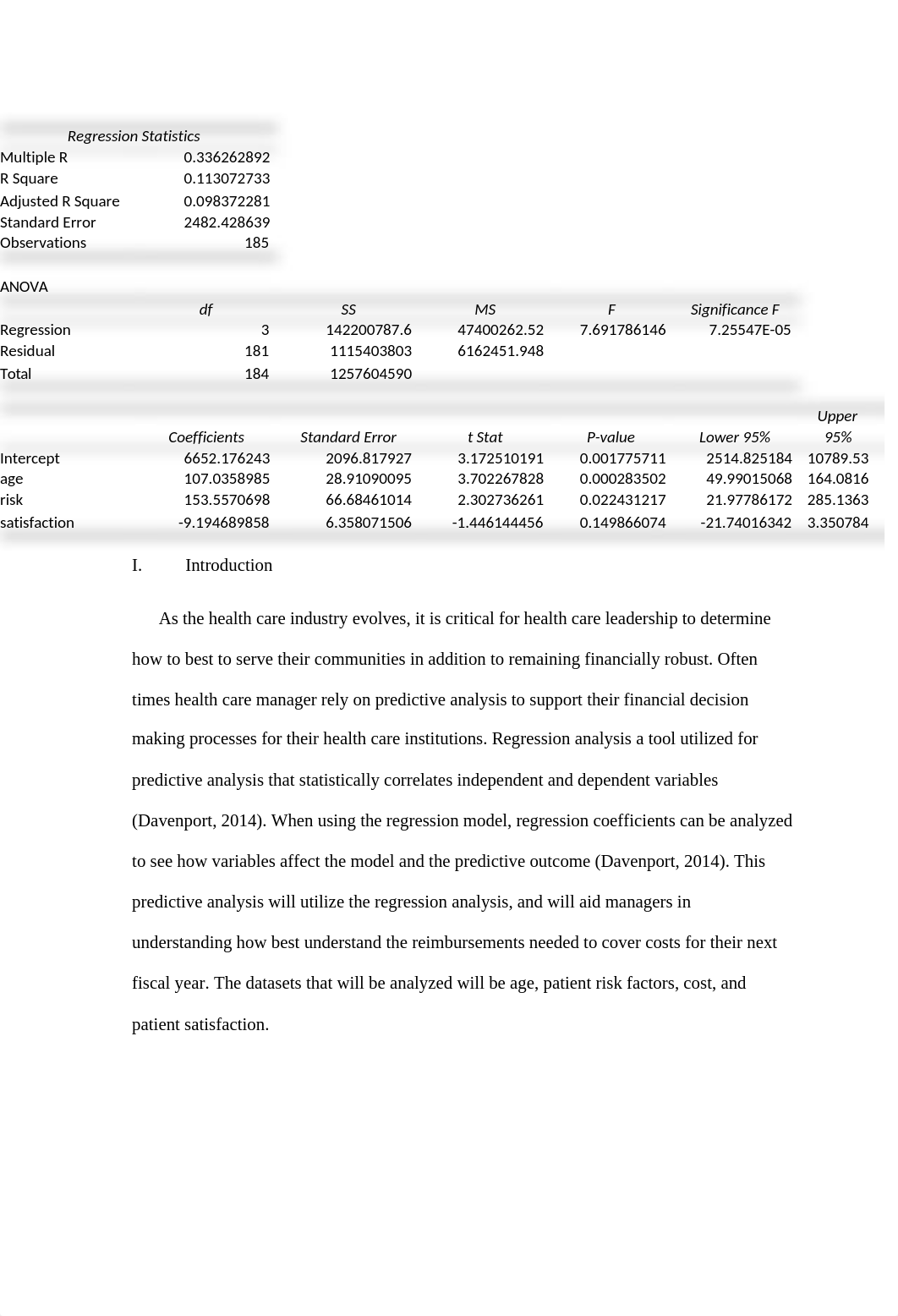 MHA 5017 Unit 7 Regression Analysis.docx_dr7e84tu4qz_page3