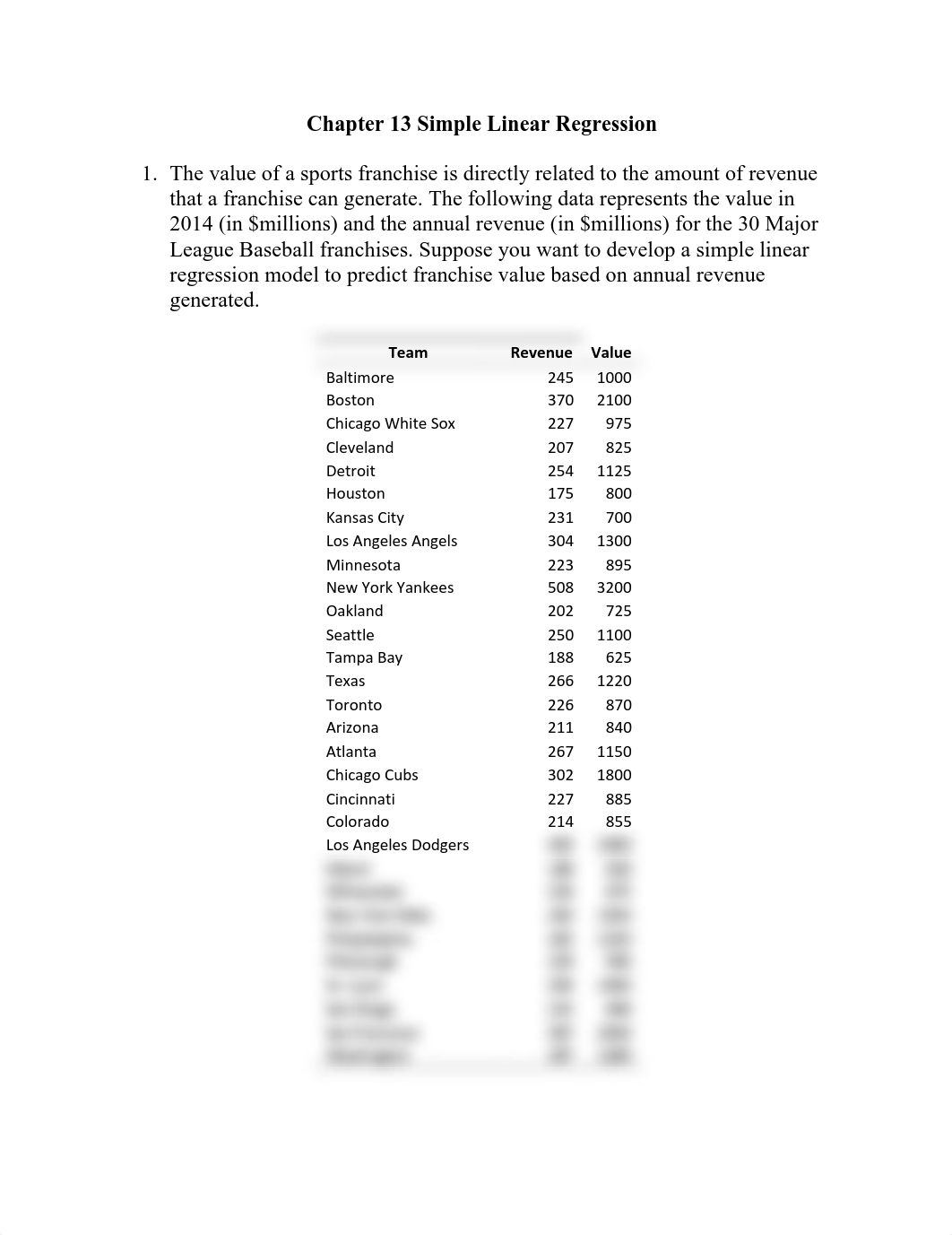 Assignment 12.pdf_dr7eyuw6gvl_page1