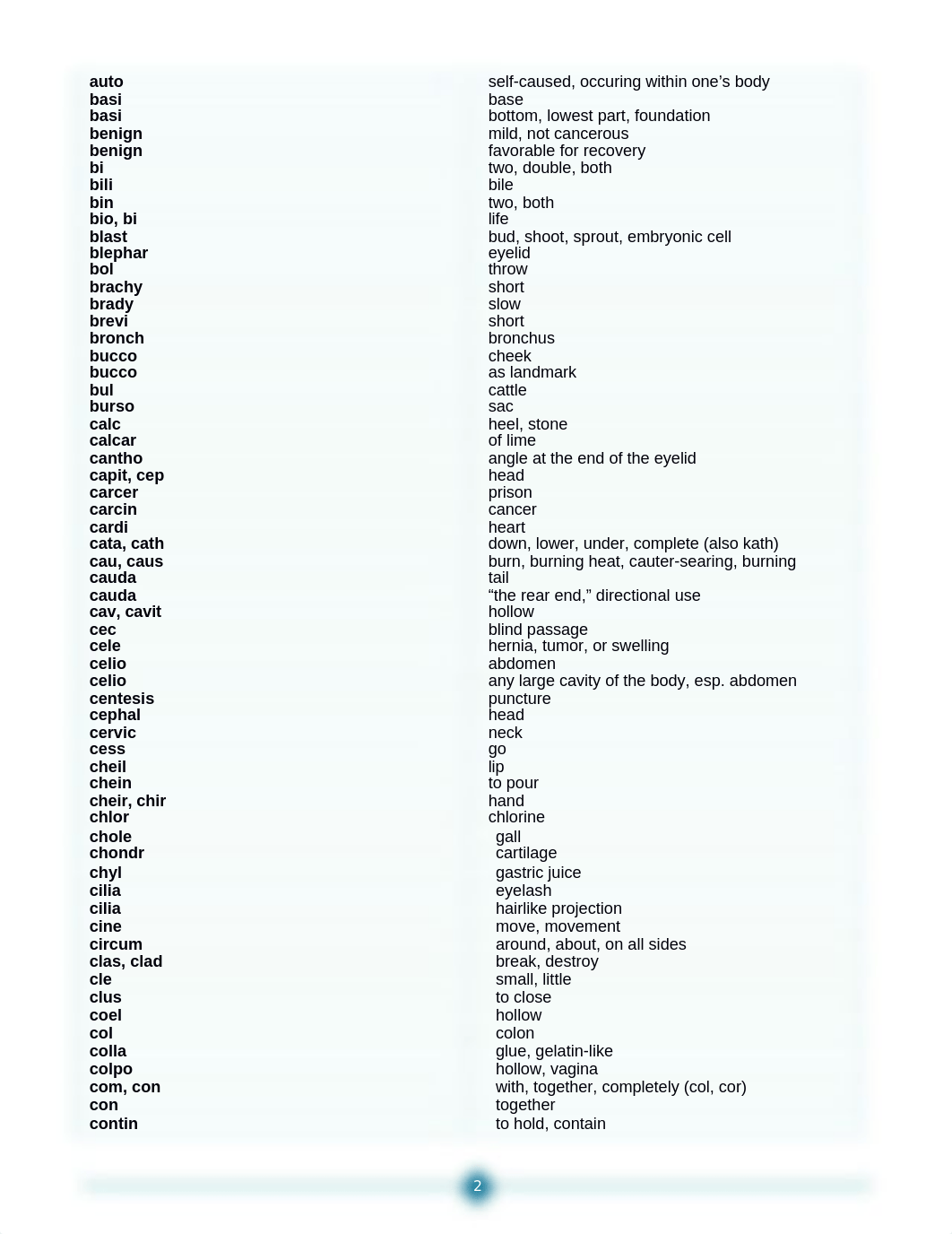 Med Term Quick Reference for Abbreviations-1.docx_dr7gfbvmph6_page2