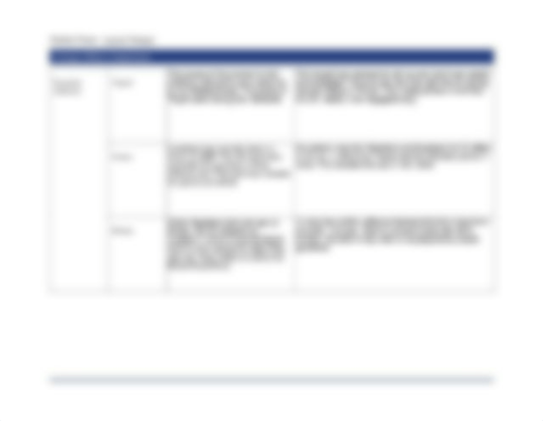 2.4_ForeignAffairsComparisons.pdf_dr7go6pgdon_page2