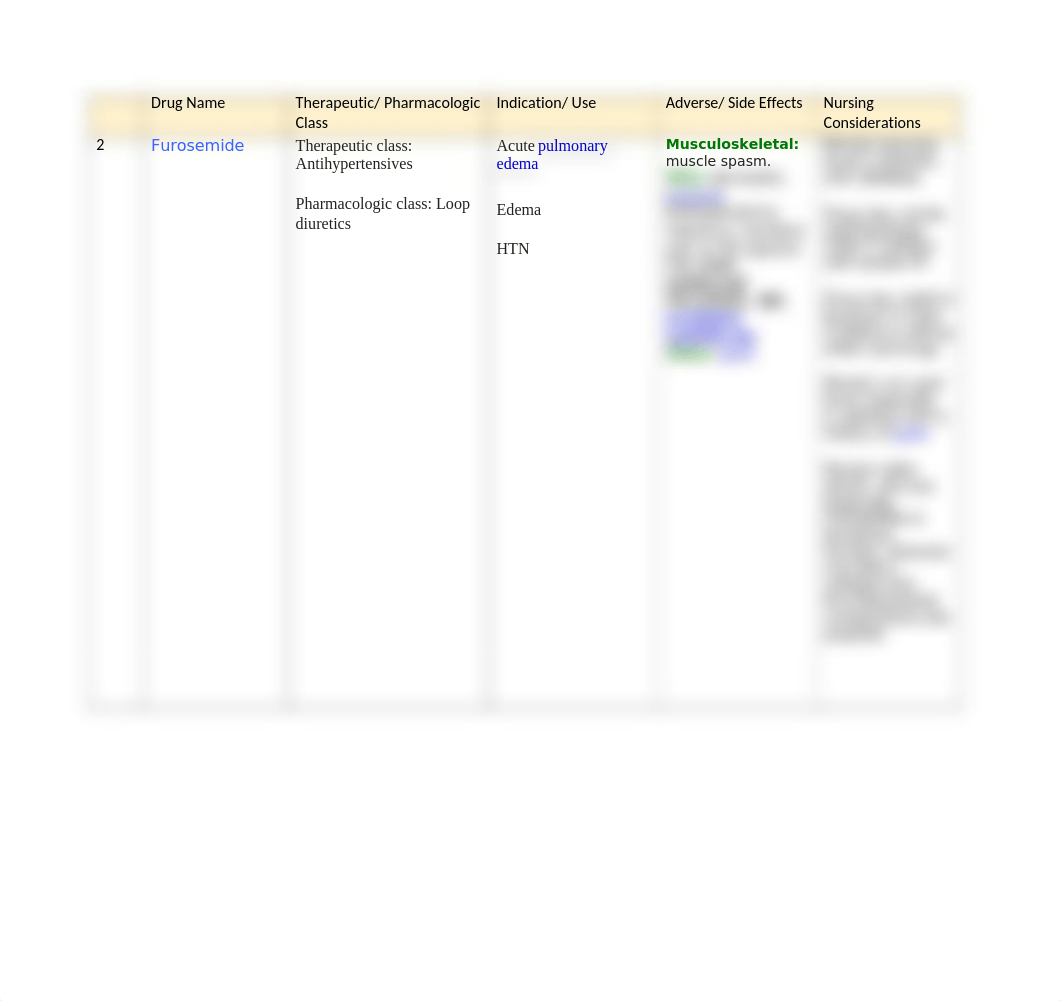 drug cards 205P.docx_dr7h3c7zxc7_page2