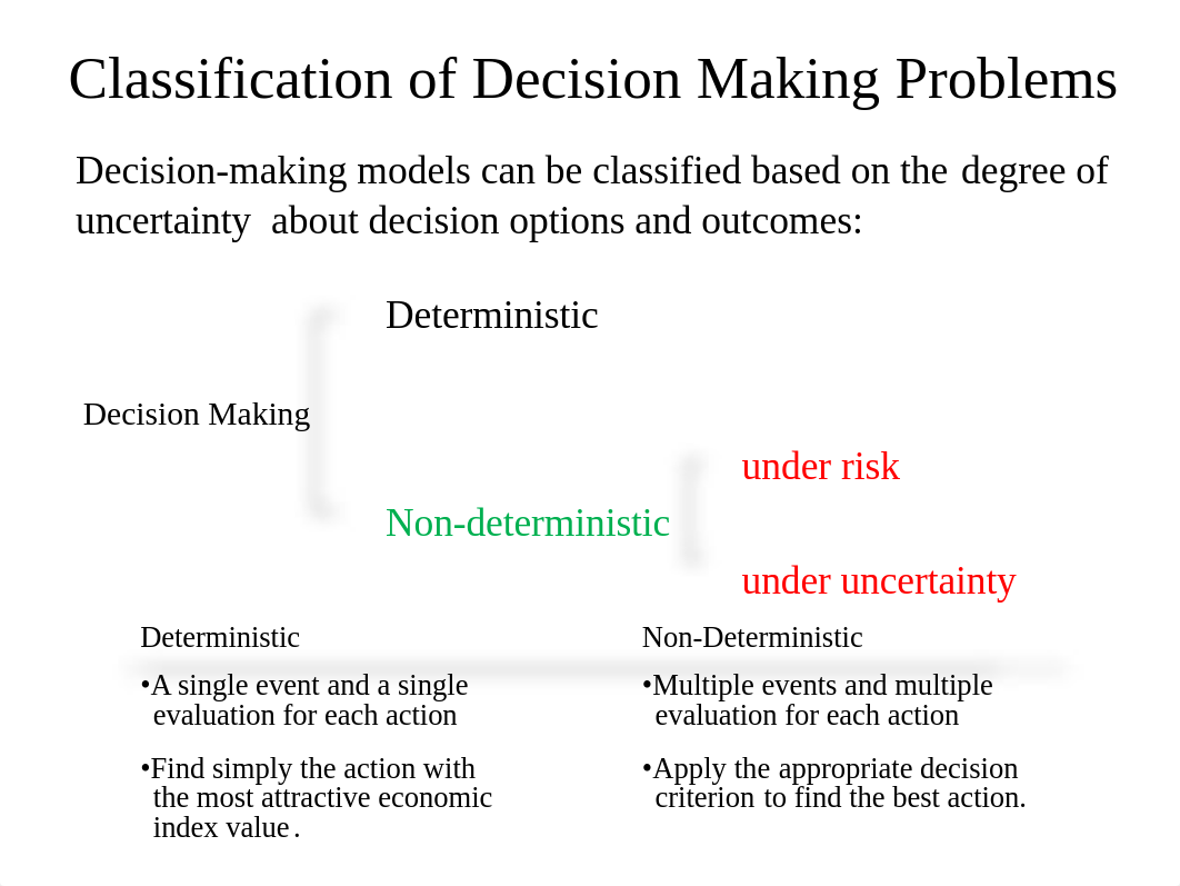 Week 5 Module.ppt_dr7iaep6e5t_page2