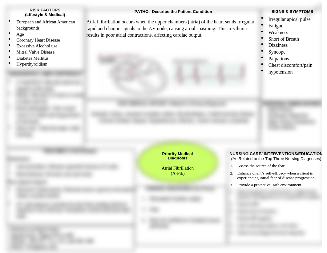 Concept Map- A fib.doc_dr7l8p7rjag_page1