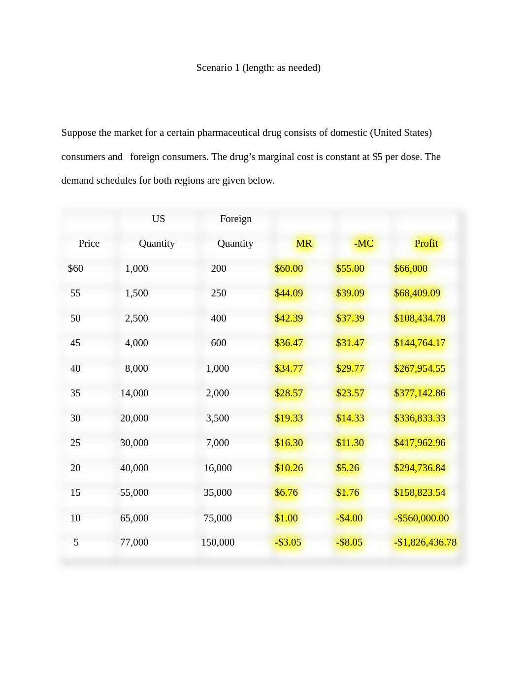 Week 4.pdf_dr7mn0mpej6_page1