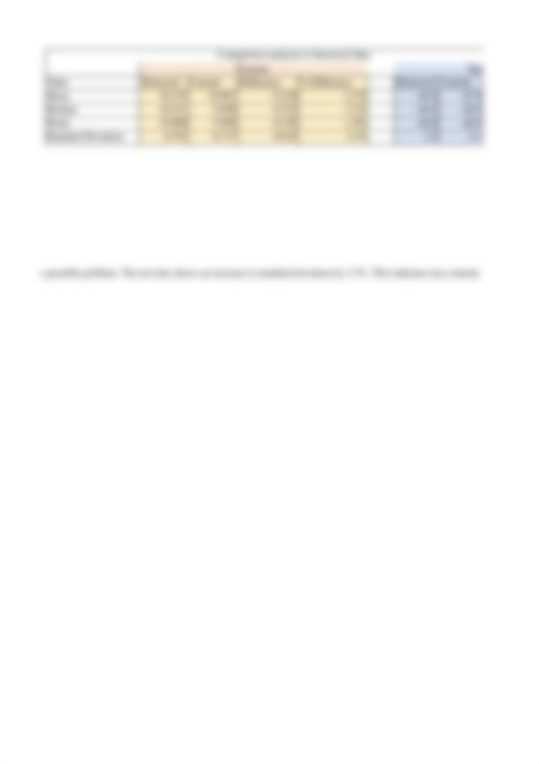 QC Binding Data Analysis 1_dr7ouq2c19s_page3