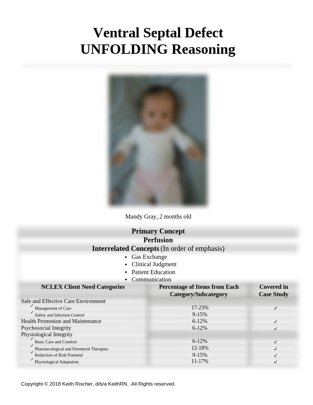 Congenital Heart Disease Case Study.docx_dr7tgqakosq_page1