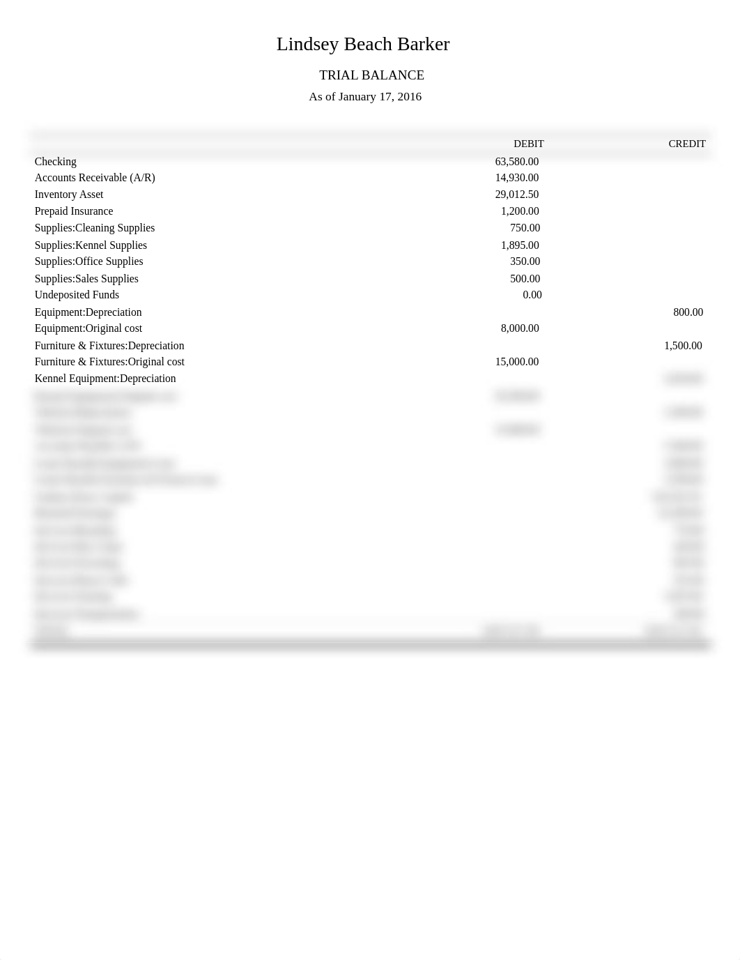 Trial Balance Report ch 3_dr814b2wv6r_page1