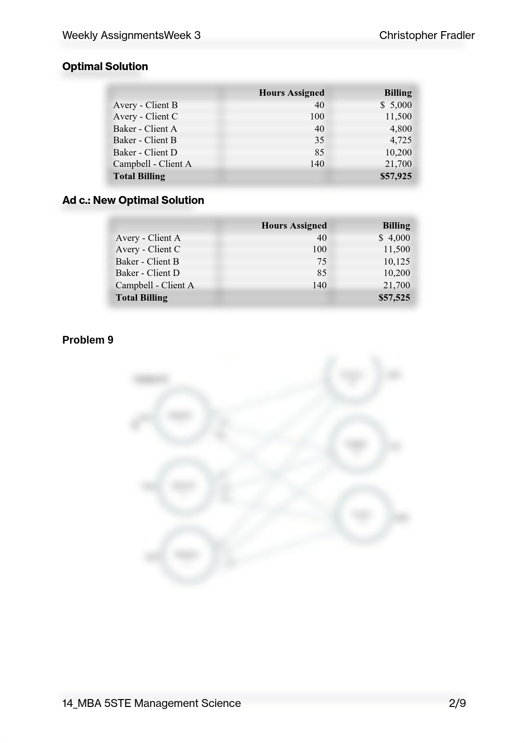 MBA5STE_FRADLER_WeeklyAssignments_week3.pdf_dr81h6yx4su_page2