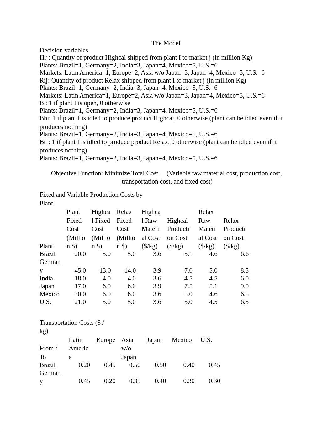 Case study 2.docx_dr822q1tyon_page1