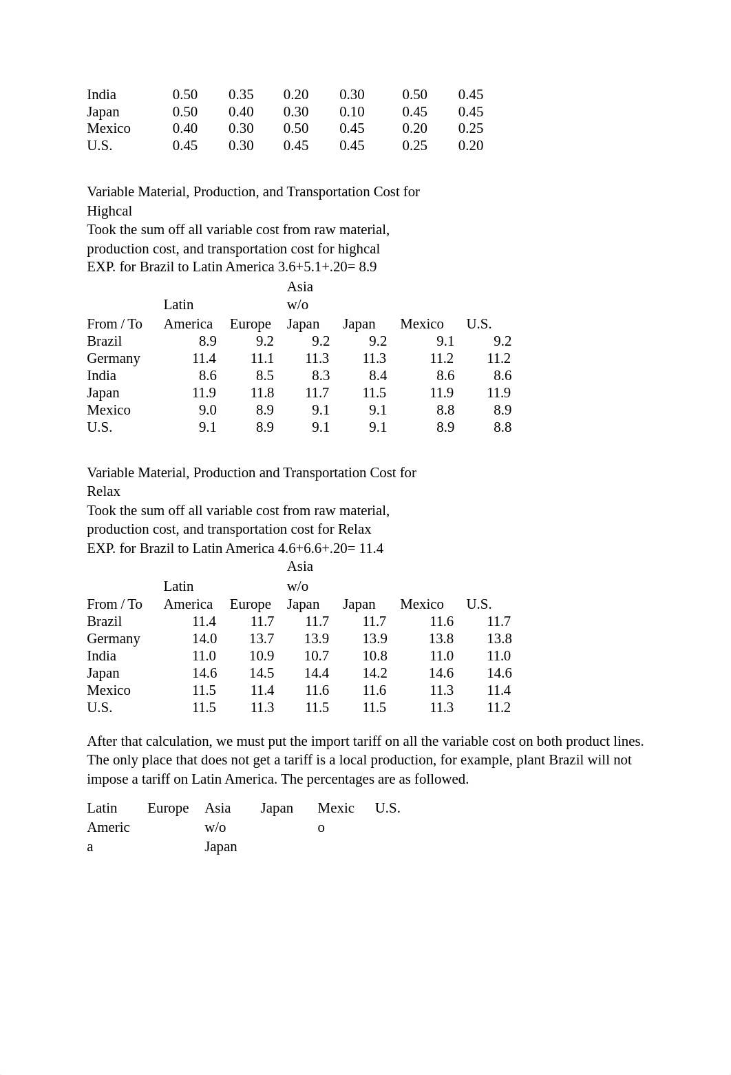 Case study 2.docx_dr822q1tyon_page2