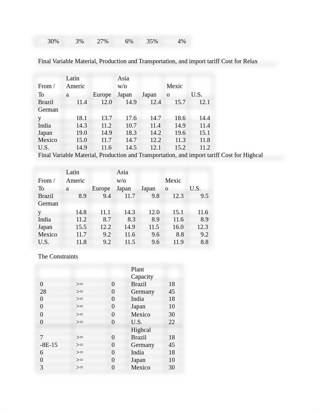 Case study 2.docx_dr822q1tyon_page3