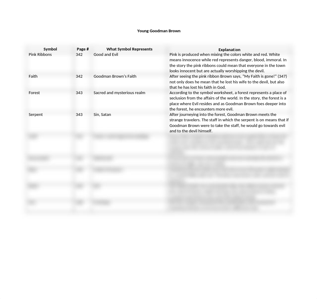 Young Goodman Brown Symbol Worksheet1.docx_dr82vtnty8q_page1