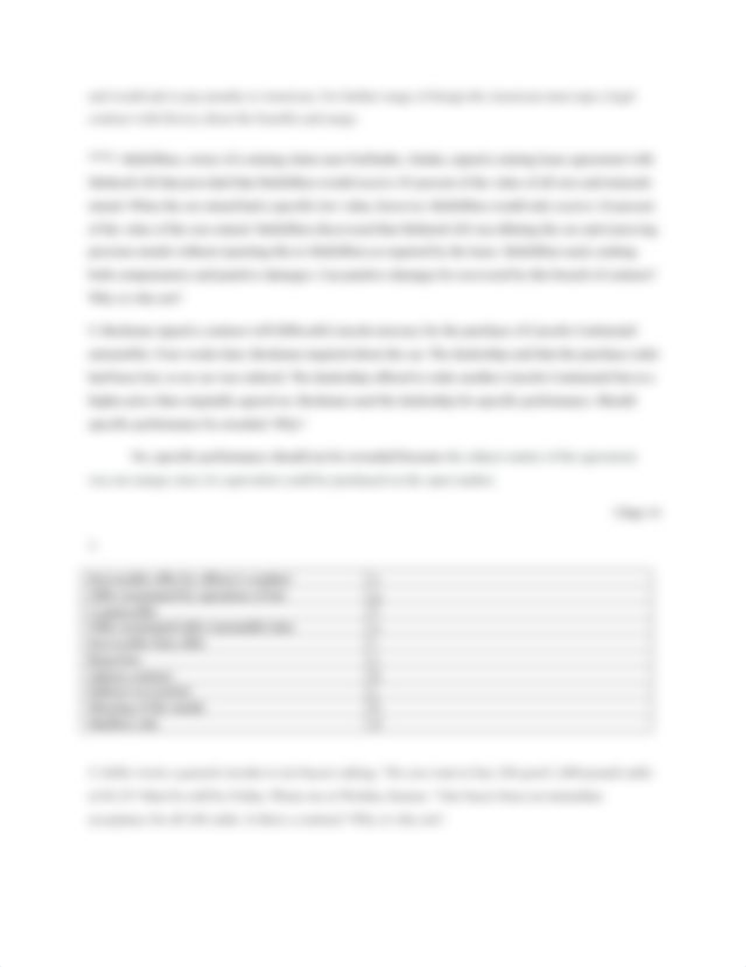 businesslaw 13 14.docx_dr85ngxs5c8_page2