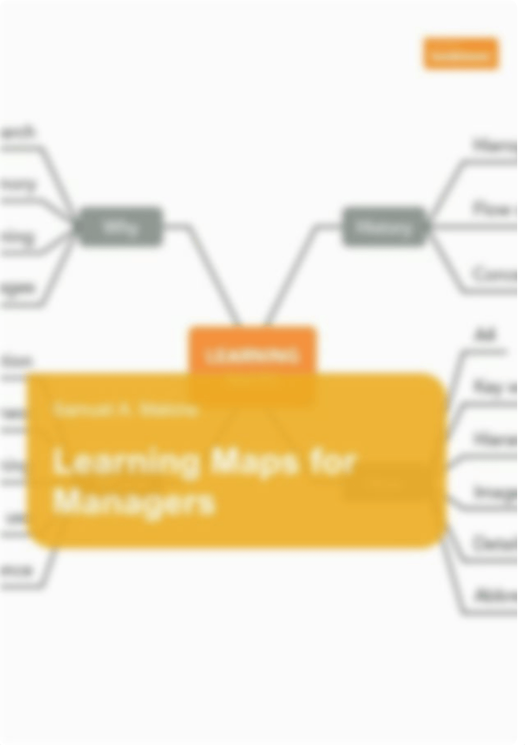 learning-maps-for-managers.pdf_dr888c9qyzv_page1