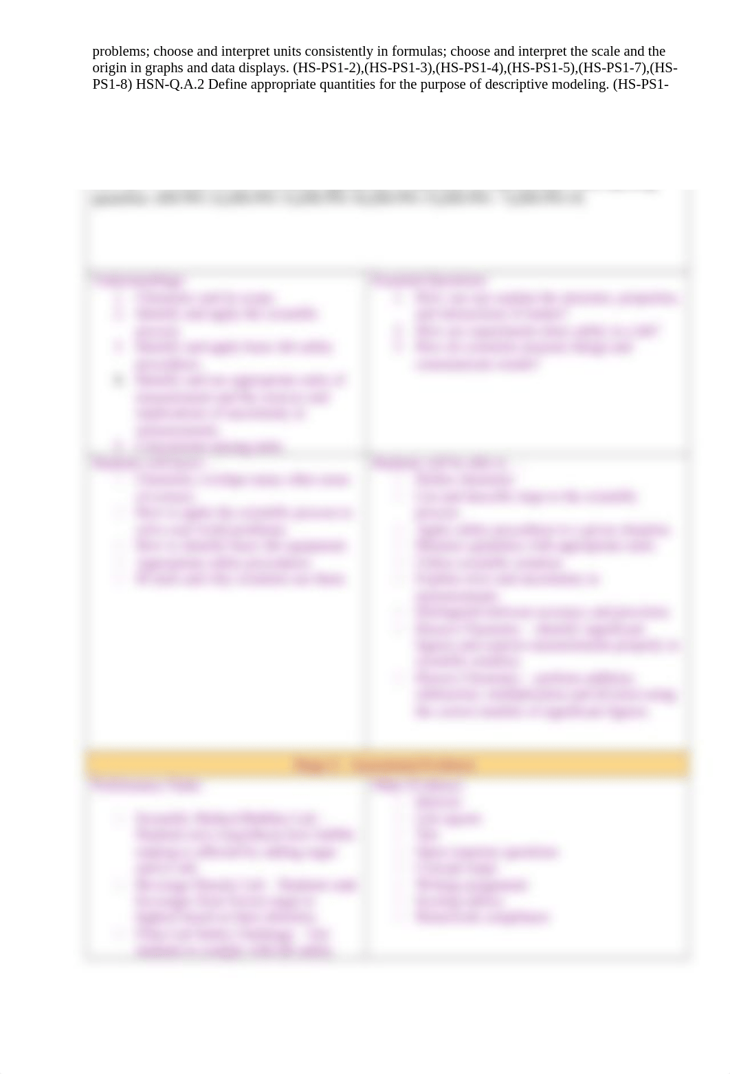 Chemistry UBD unit 1 - 5.doc_dr88z3zakco_page2