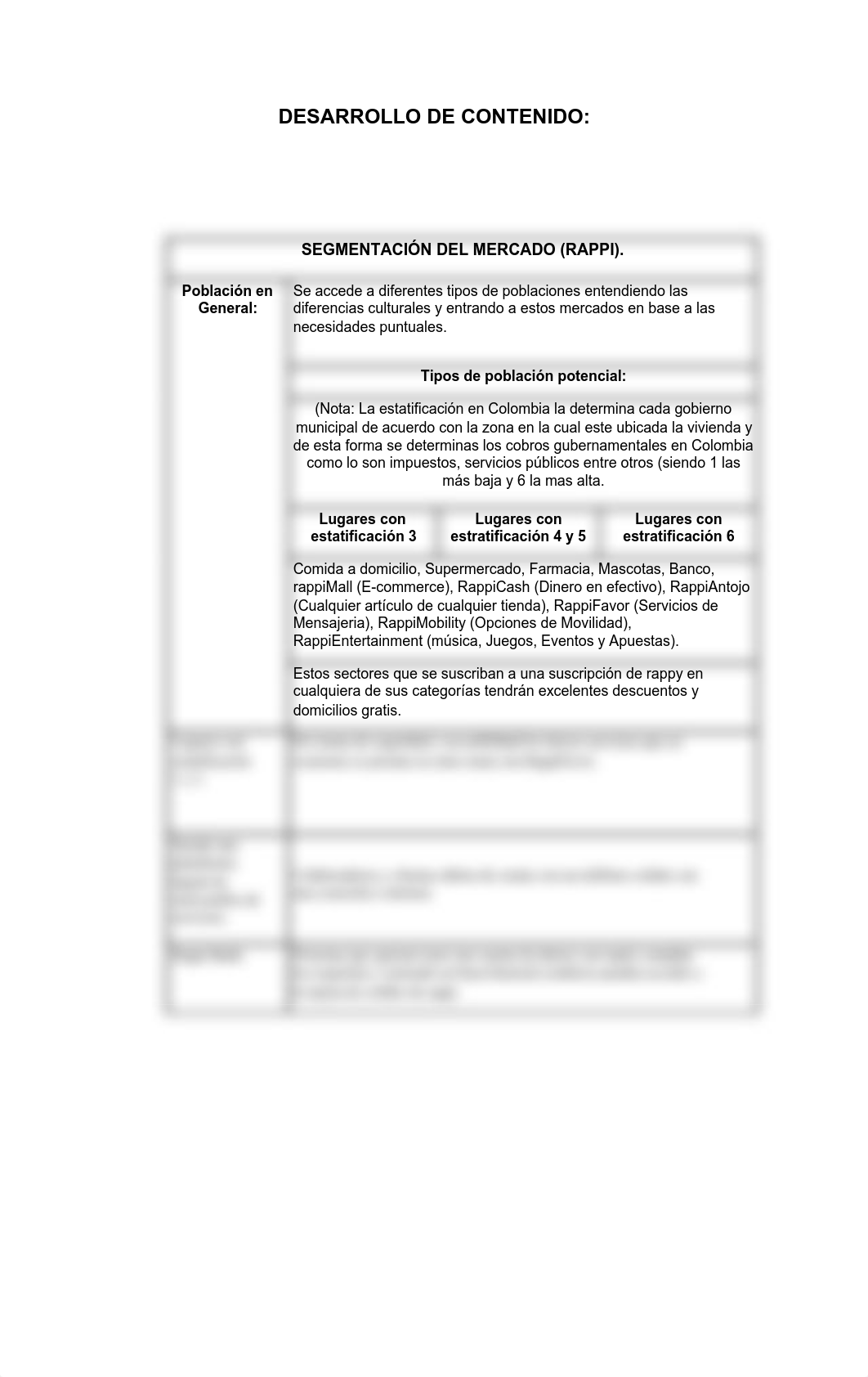 Desarrollo Tarea Numero II  Mercadeo I.pdf_dr8bcoid9pq_page5