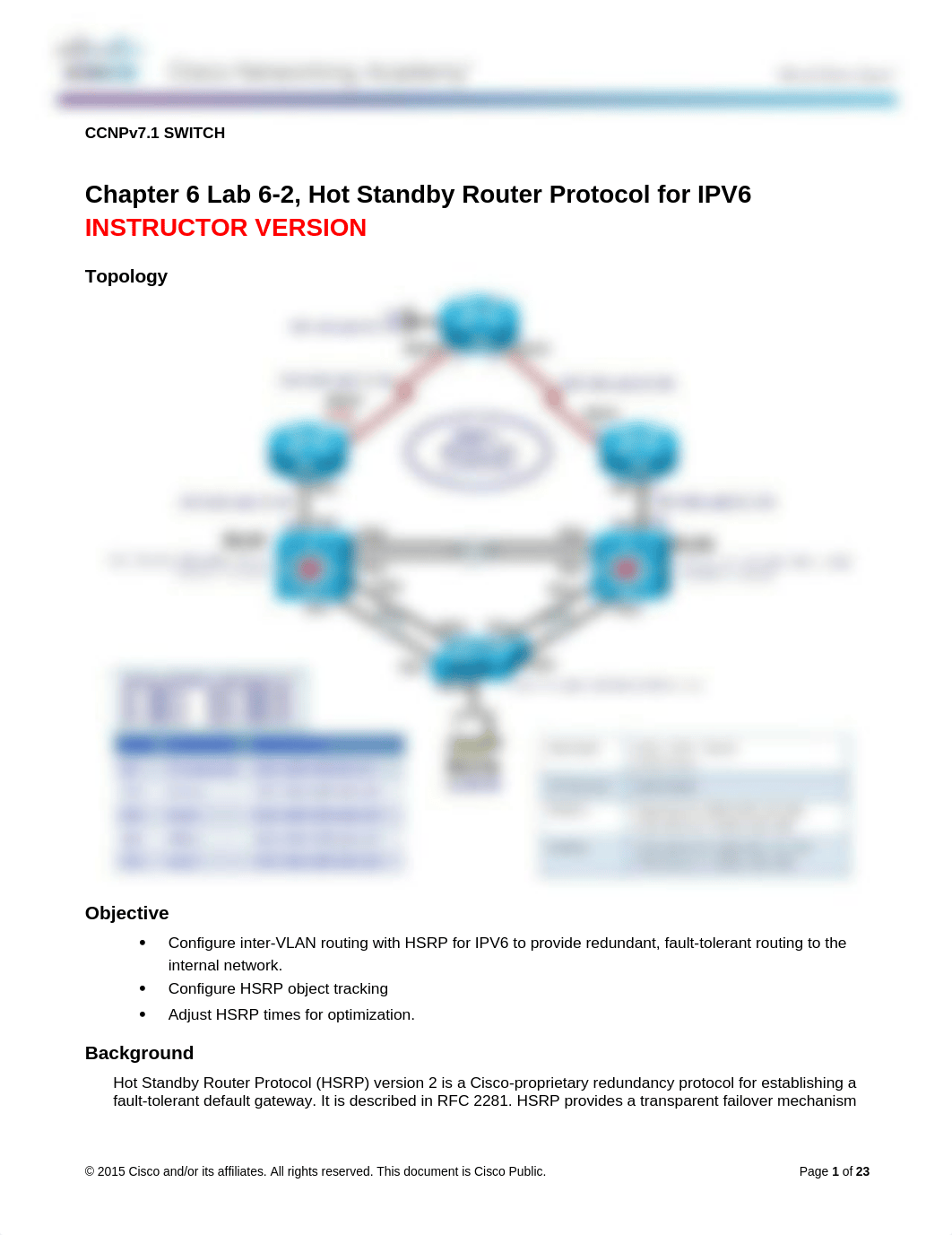 CCNPv7.1_SWITCH_Lab6-2_HSRPv6_INSTRUCTOR.docx_dr8bjd10kyv_page1