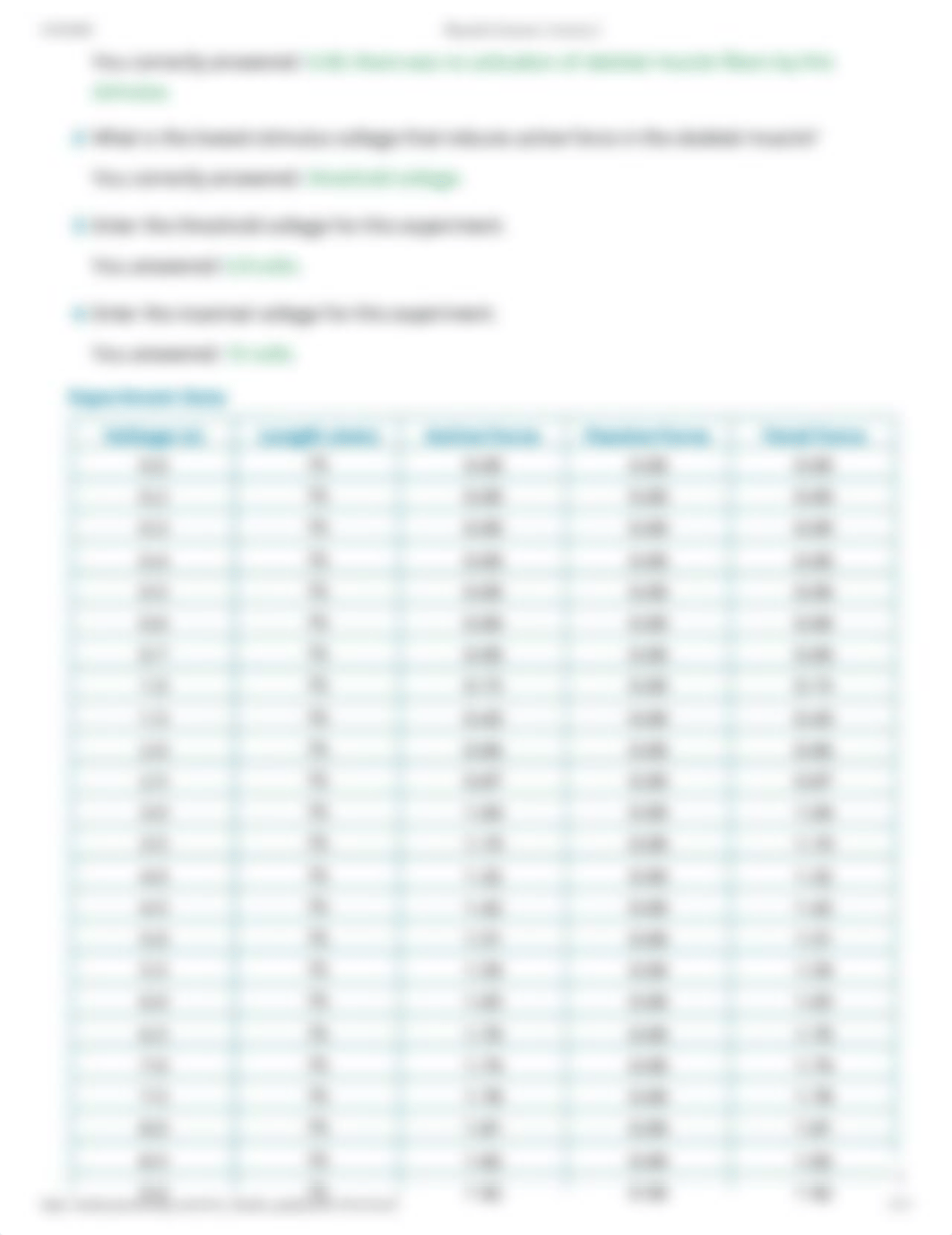 PhysioEx Exercise 2 Activity 2.pdf_dr8clbyuuib_page2