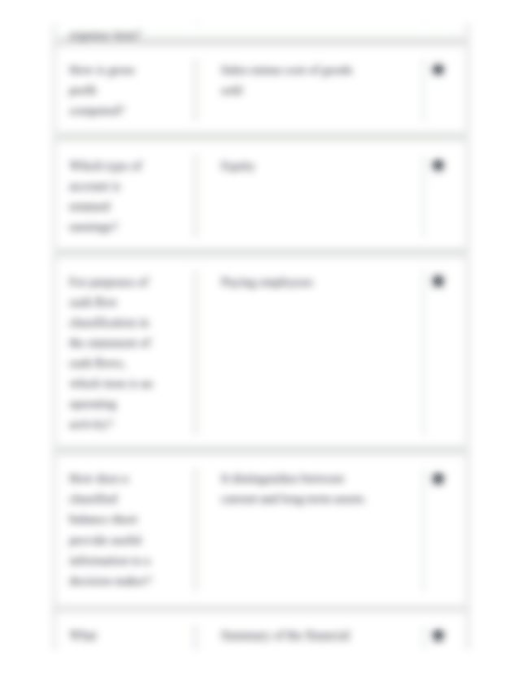 D074 Principles of accounting PA Flashcards _ Quizlet.pdf_dr8dd8xim3v_page5