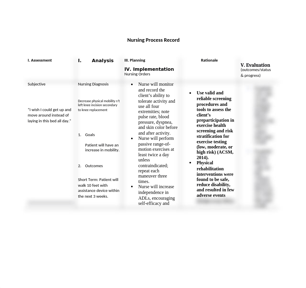 Shadowing Nurse Paper.docx_dr8git5o6dk_page1