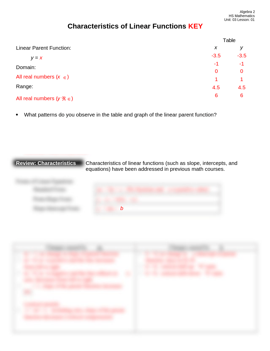 Characteristics of Linear Functions KEY_dr8gklgkt1a_page1