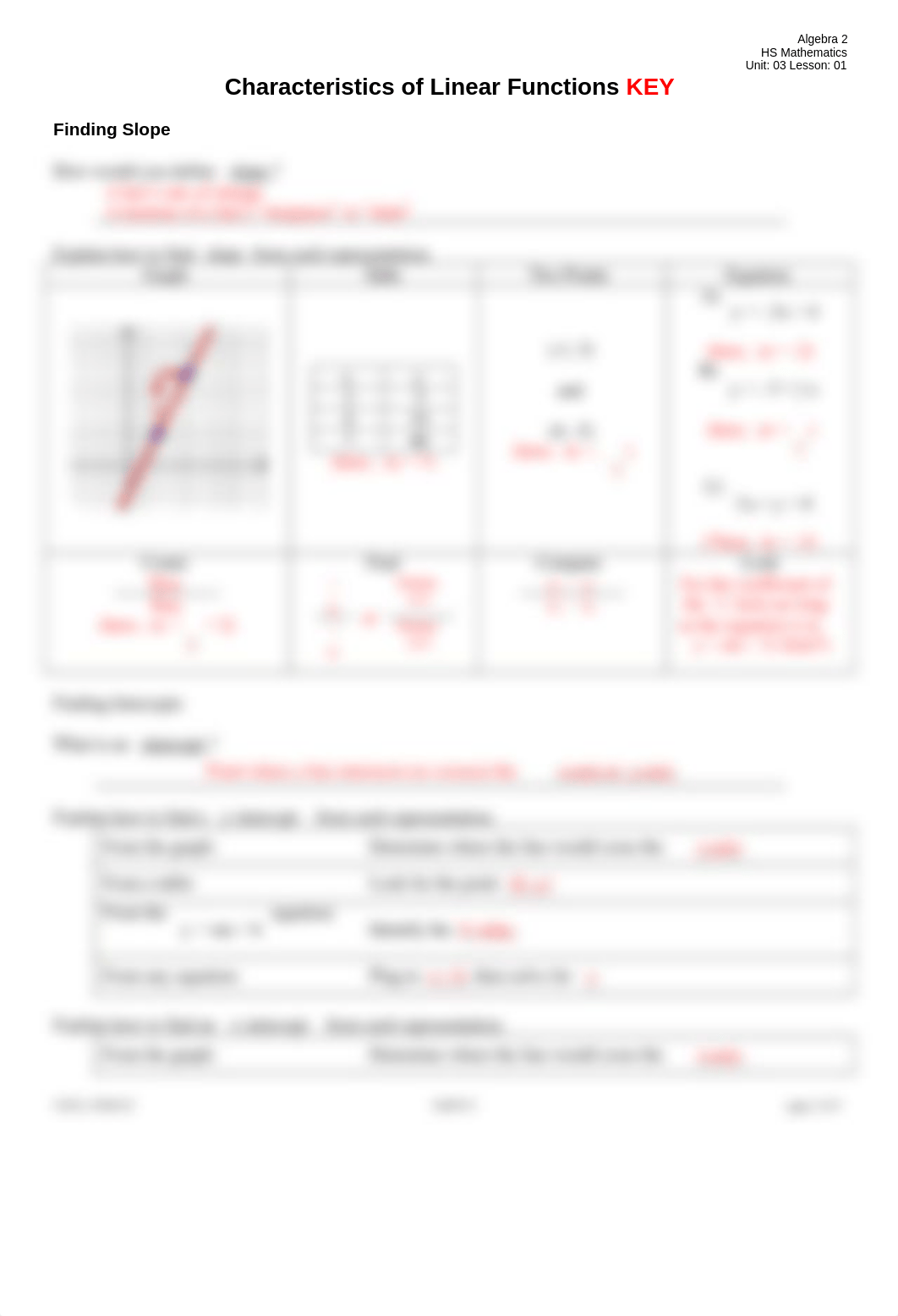 Characteristics of Linear Functions KEY_dr8gklgkt1a_page2