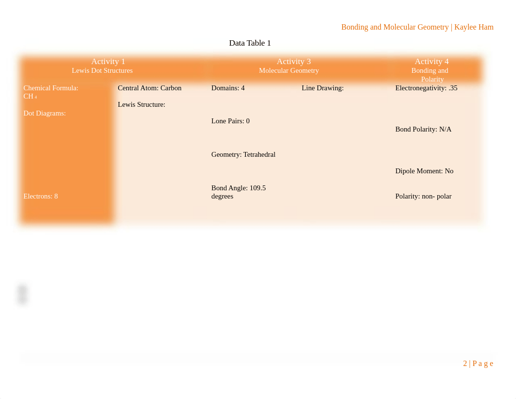 Ham, Kaylee- Lab 6_ Introduction to Molecules.docx_dr8nubf9dml_page3