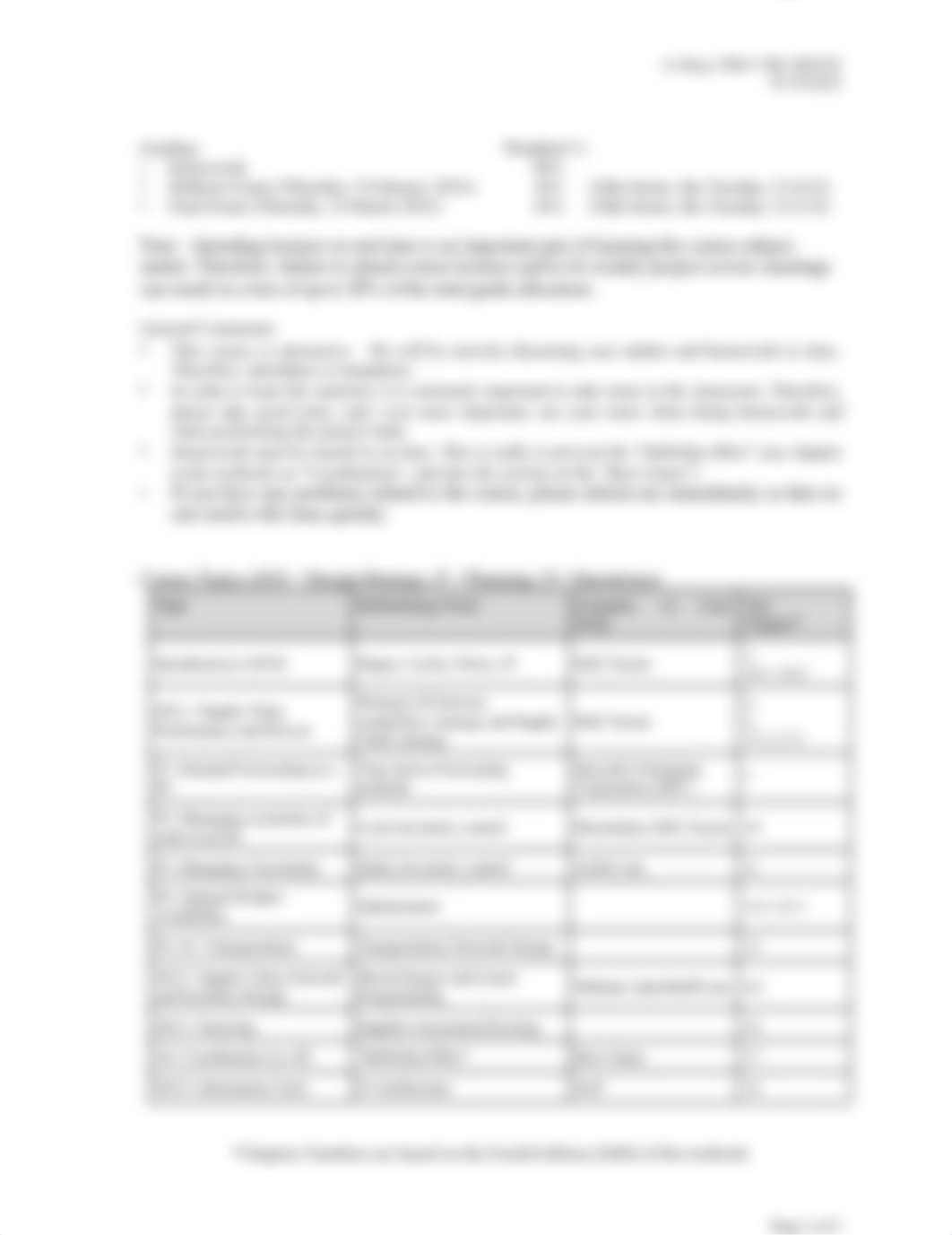 TIM 172B Winter 2023 Syllabus.pdf_dr8o076tbwb_page2