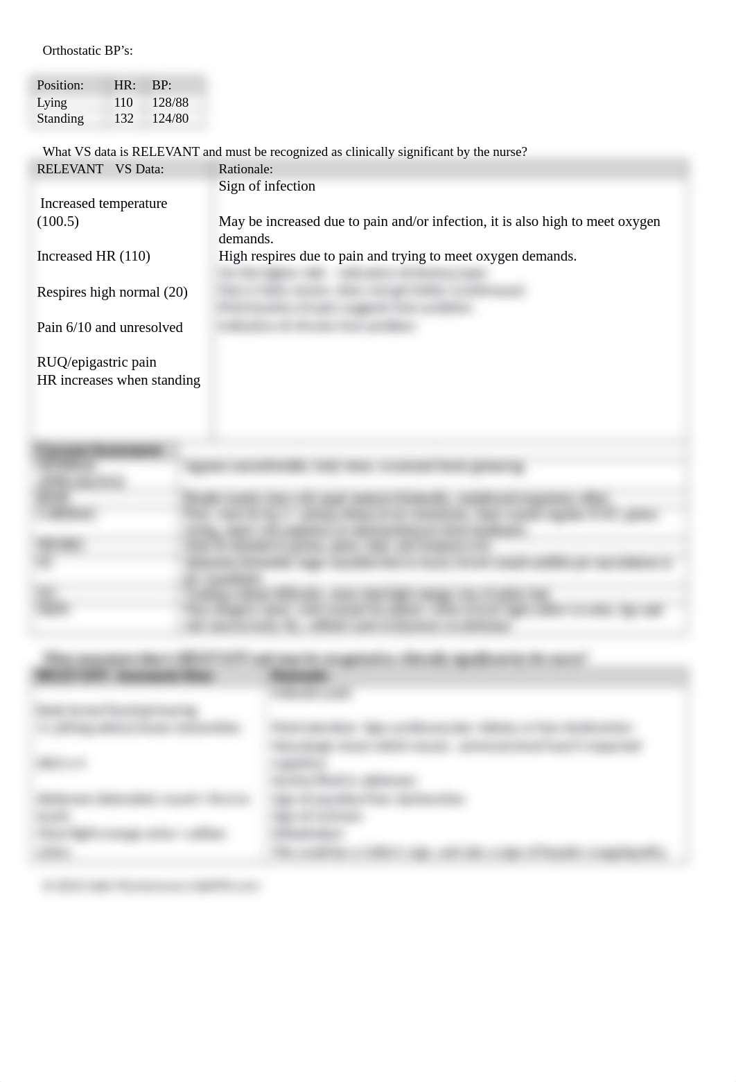 NS 255 Cirrhosis case study.pdf.docx_dr8rk480bsg_page3