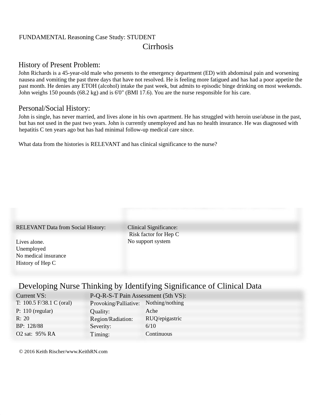 NS 255 Cirrhosis case study.pdf.docx_dr8rk480bsg_page2