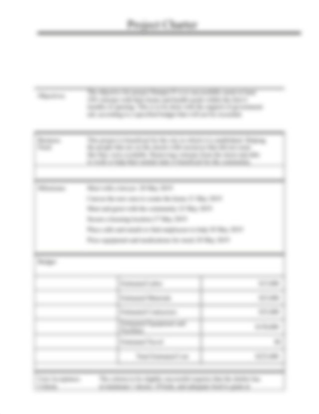 MGMT 404 Project Charter.docx_dr8t2a3or0z_page2