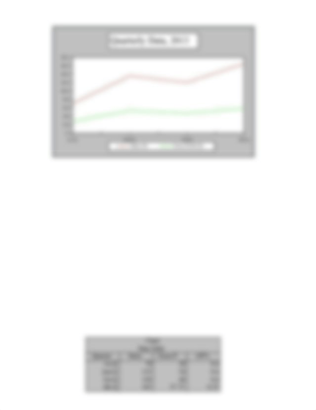 P8 Gross Profit (GP) FA2018 Manminder Ball.xls_dr8uz3ws1rt_page2