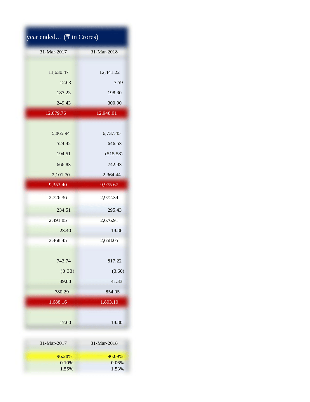 Rainbow Paint Ltd - Financial Statements.xlsx_dr8vho8mkn1_page3