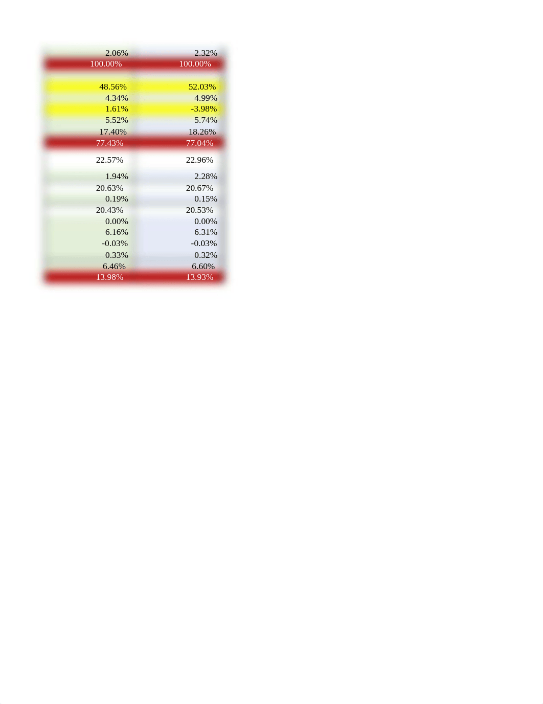 Rainbow Paint Ltd - Financial Statements.xlsx_dr8vho8mkn1_page4