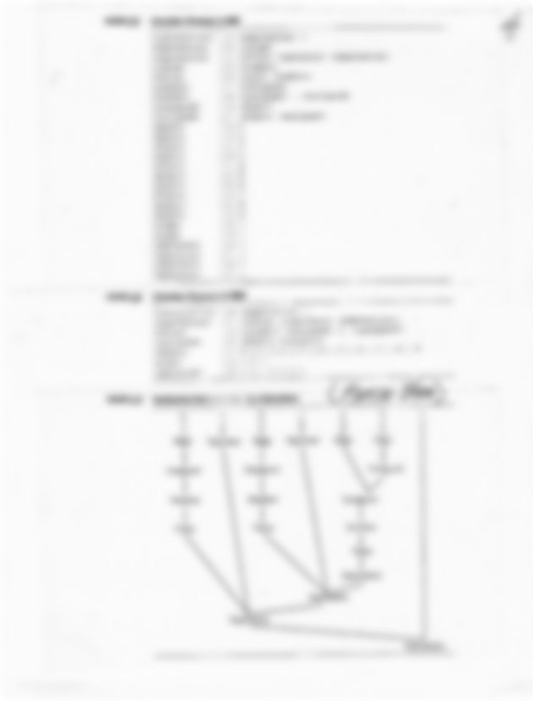 CS380 BNF for a Calculator with Homework Exercises.pdf_dr8w17iloo5_page4