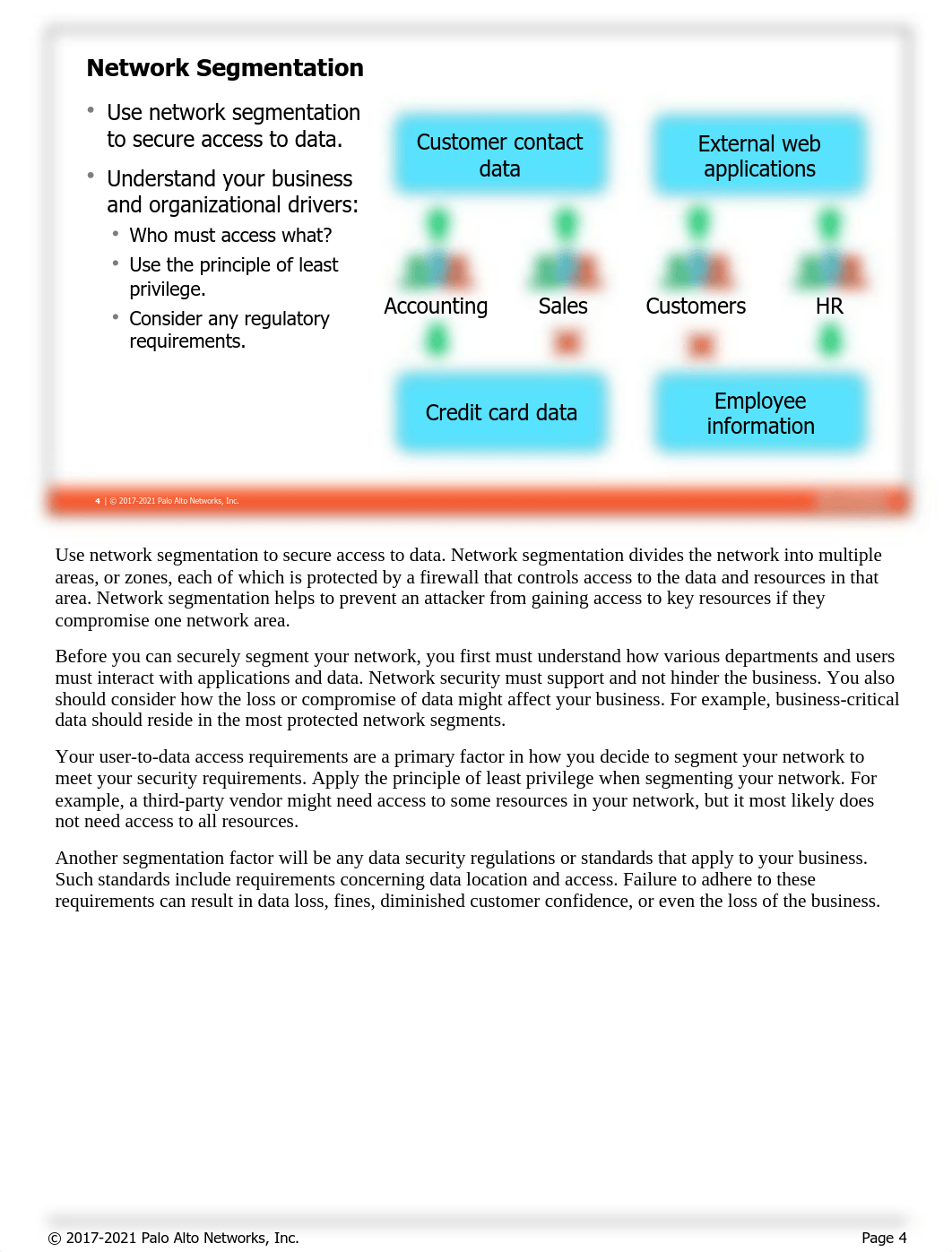 5 - EDU-210-10.1a-M05-connect-security-zones.pdf_dr8xtphs4y1_page2