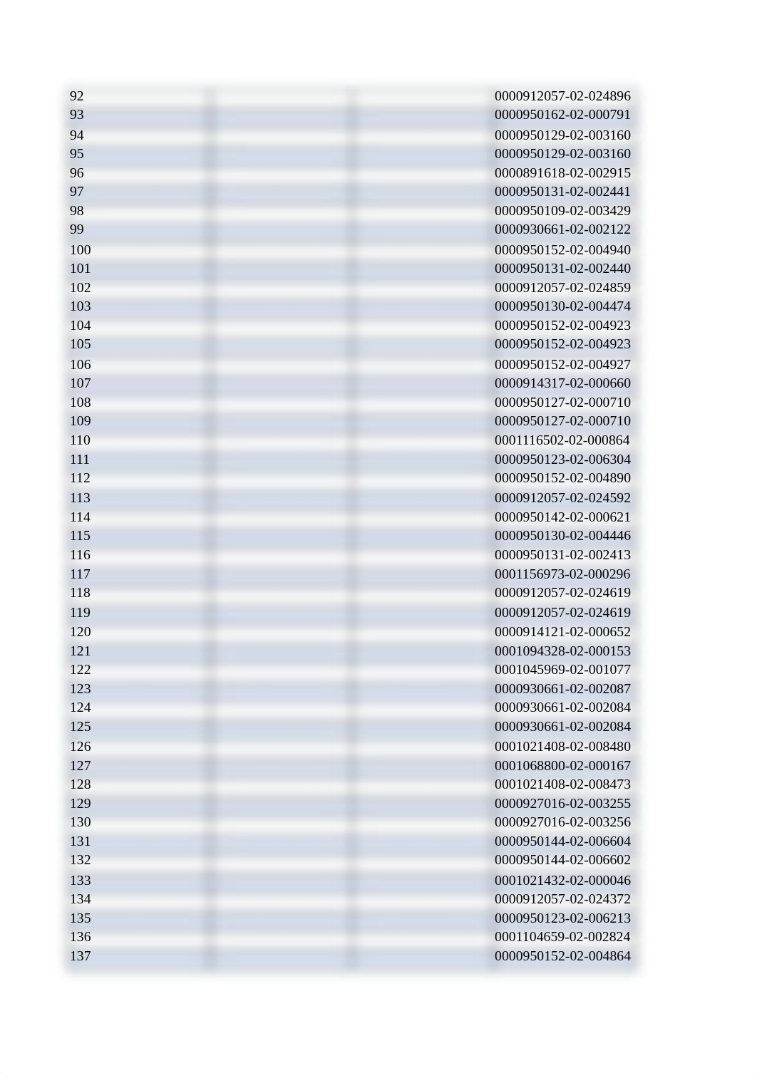 2002.2.xlsx_dr90i1fna40_page3