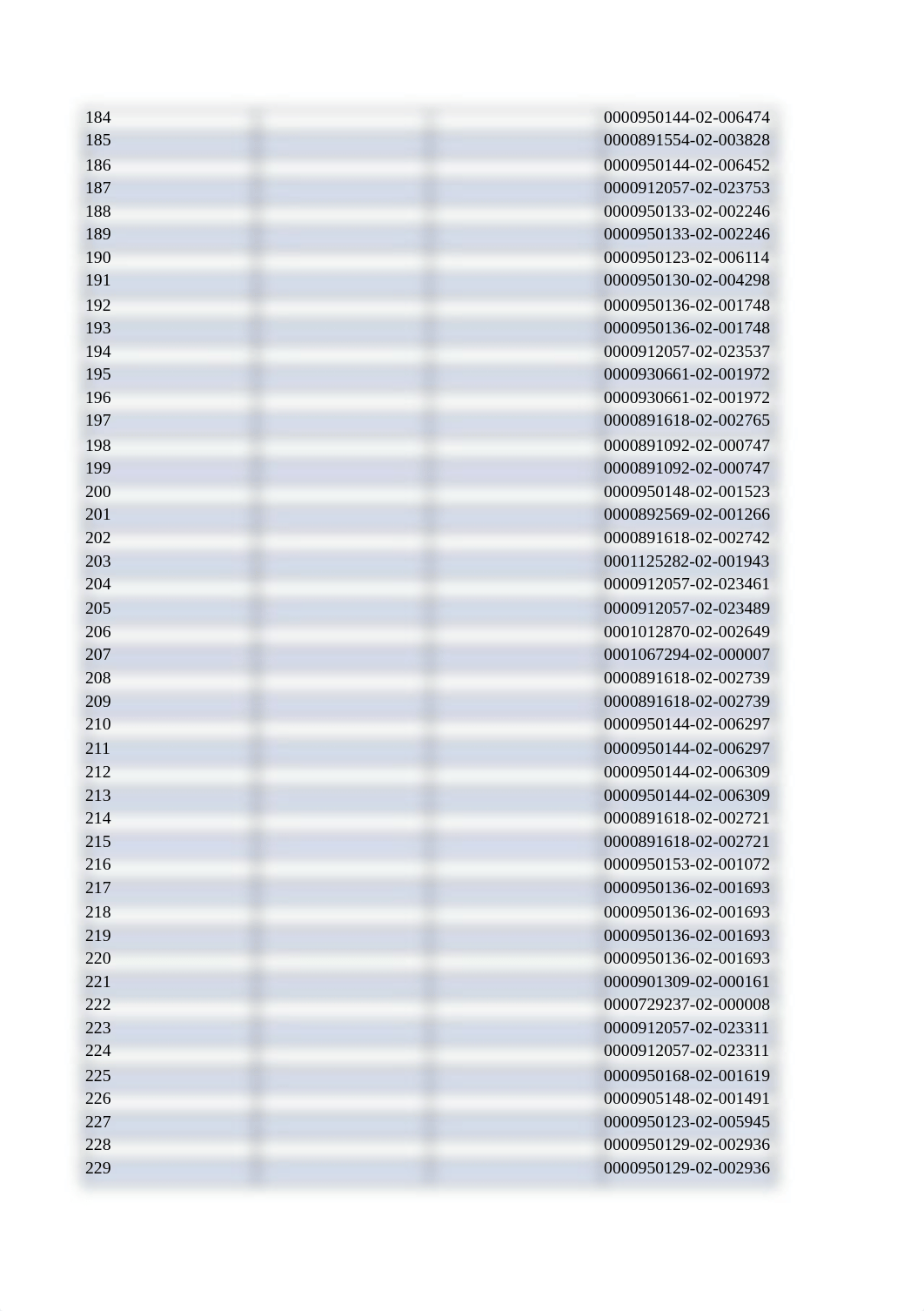 2002.2.xlsx_dr90i1fna40_page5